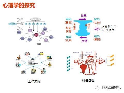 新產(chǎn)品開發(fā)與產(chǎn)品戰(zhàn)略規(guī)劃 營(yíng)銷從市場(chǎng)洞察開始